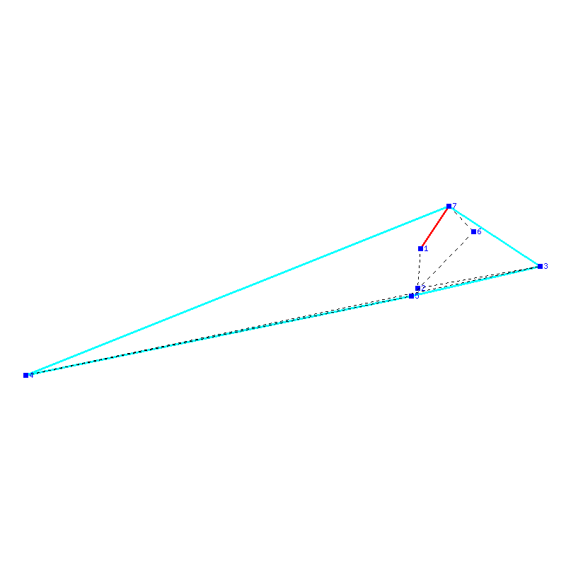 Flugauswertung